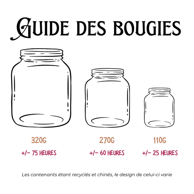 Bougie parfumée "Clémentine"