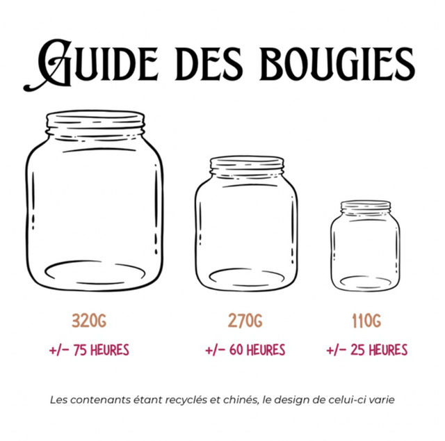 Bougie parfumée - Violette